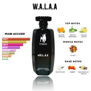 citrus fruity musky perfume bottle