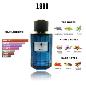 Toros 1988 Perfume